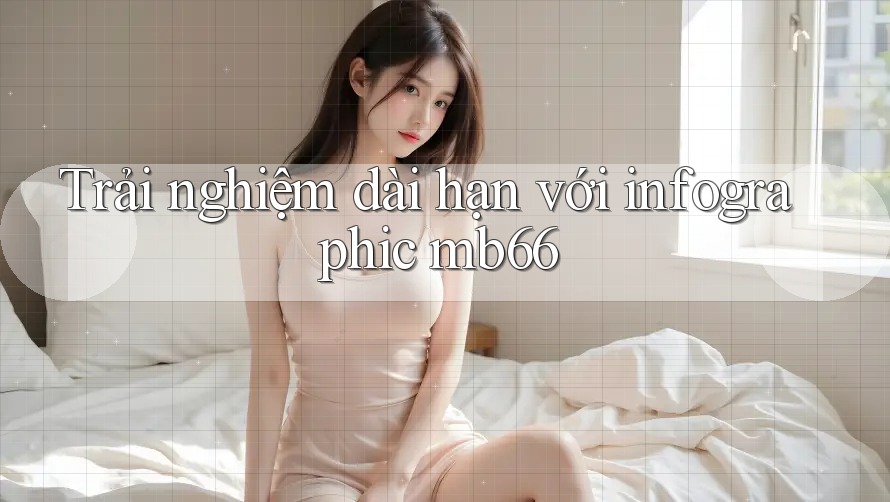 Trải nghiệm dài hạn với infographic mb66 Trải nghiệm dài hạn với infographic mb66